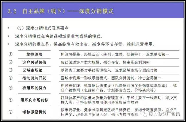 企業(yè)年度經(jīng)營計劃的制定，案例總結(jié)與分享