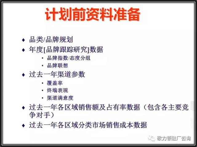 企業(yè)年度經(jīng)營計劃的制定，案例總結(jié)與分享