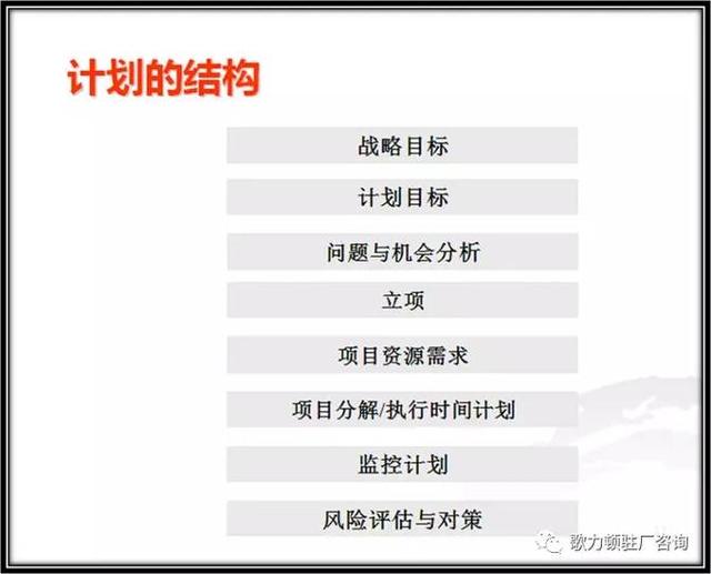 企業(yè)年度經(jīng)營計劃的制定，案例總結(jié)與分享