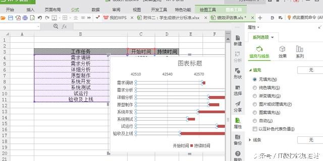 超實用！六步教你制作Excel甘特圖項目進度表！