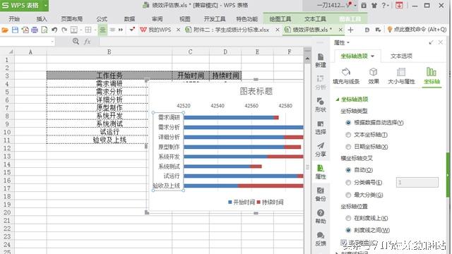 超實用！六步教你制作Excel甘特圖項目進度表！