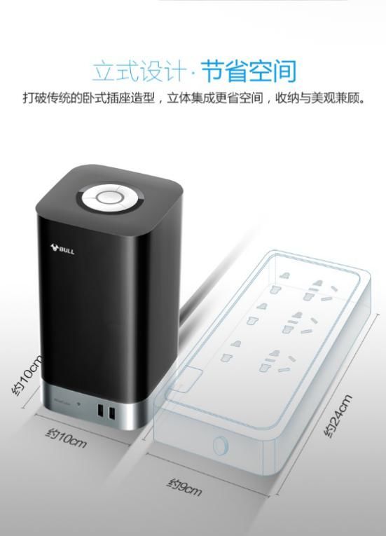 公牛插座為什么這么厲害？這些專利你應(yīng)該要知道！