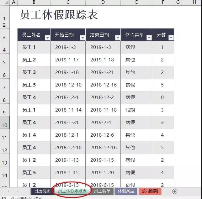 這個超帥氣的員工考勤表，是怎么用Excel做出來的？