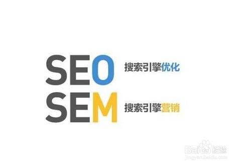 電商6種線上推廣渠道，讓你銷量至少翻一倍