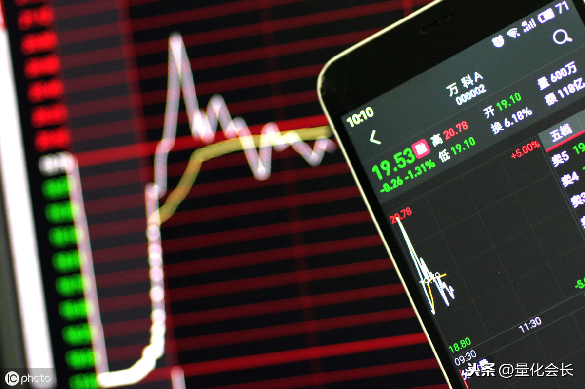 炒股技巧:集合競價掛單技巧