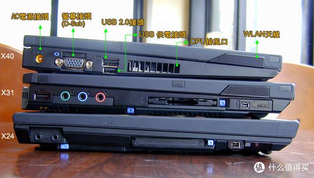 關(guān)于 ThinkPad X 系列，說(shuō)一些自己的觀點(diǎn)