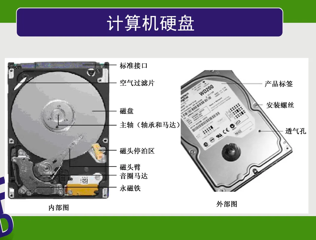 跟著詩妍姐姐學(xué)電腦——計算機(jī)硬件系統(tǒng)的組成