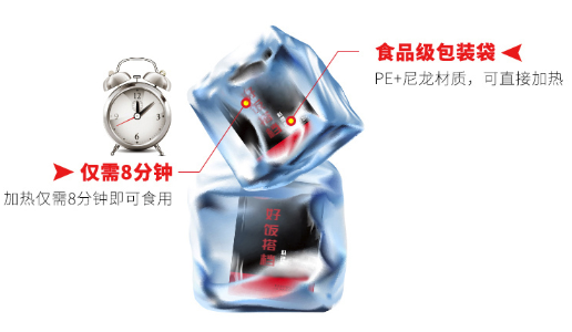 【生存計(jì)劃】國(guó)內(nèi)可購(gòu)買的應(yīng)急食品大集，最長(zhǎng)可保質(zhì)30年！