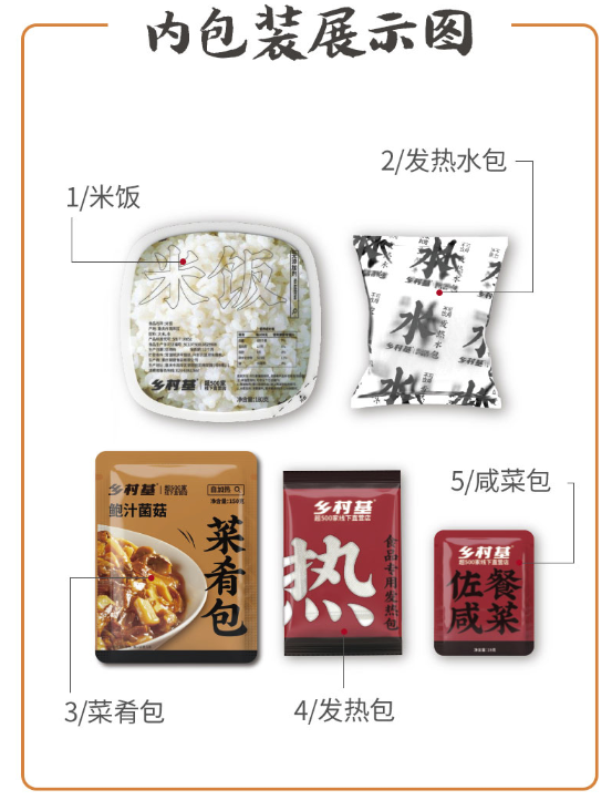 【生存計(jì)劃】國(guó)內(nèi)可購(gòu)買的應(yīng)急食品大集，最長(zhǎng)可保質(zhì)30年！