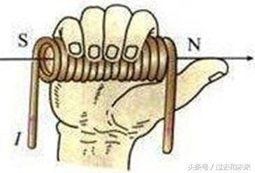 想掌握工業(yè)機器人伺服，伺服的結(jié)構(gòu)和原理你了解嗎？