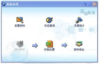 怎么在網(wǎng)上進(jìn)行納稅申報(bào)？有哪些流程和步驟？
