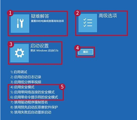 電腦安全模式進(jìn)不去？