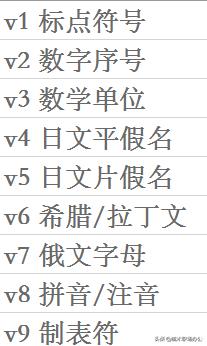 使用電腦如何輸入特殊字符符號？這些輸入小技巧一看就會