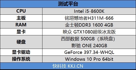 銘瑄撼地者H311M-666主板評(píng)測(cè):搭載DDR3內(nèi)存+極低功耗