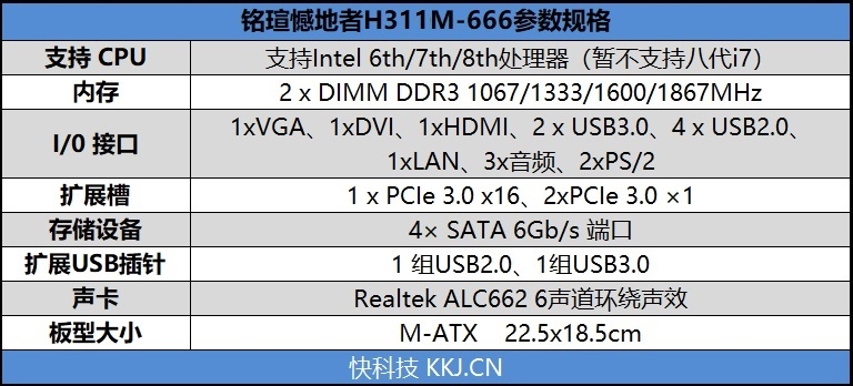 銘瑄撼地者H311M-666主板評(píng)測(cè):搭載DDR3內(nèi)存+極低功耗