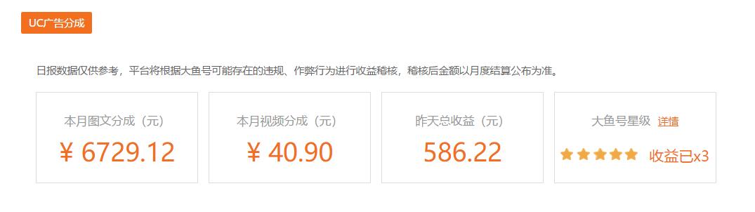 每天利用2小時(shí)，用這樣的方法在網(wǎng)上賺錢(qián)，你的收入會(huì)越來(lái)越高