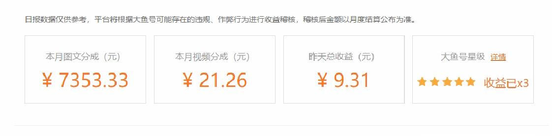 每天利用2小時(shí)，用這樣的方法在網(wǎng)上賺錢(qián)，你的收入會(huì)越來(lái)越高