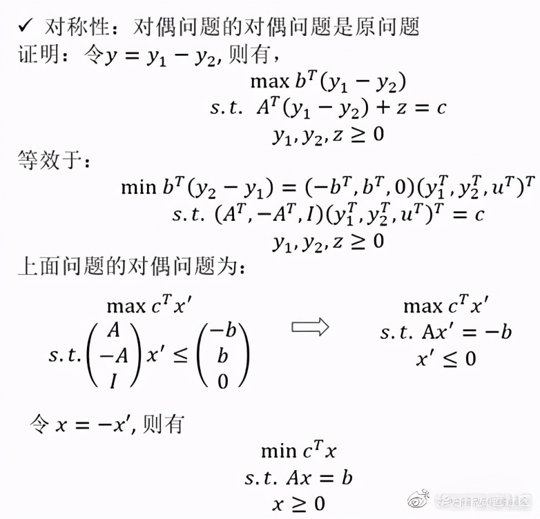解析對偶理論與對偶單純性法