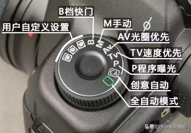 學(xué)攝影：剛拿到相機(jī)時，該如何設(shè)置參數(shù)來拍攝照片？