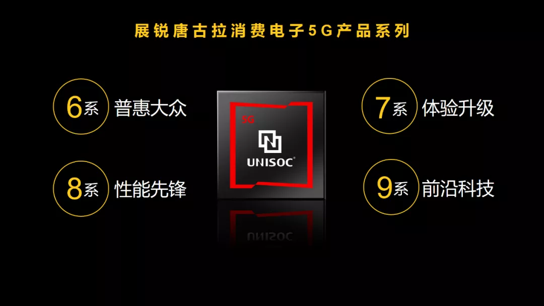 超越華為，這款國(guó)產(chǎn)手機(jī)處理器沖上全球前四