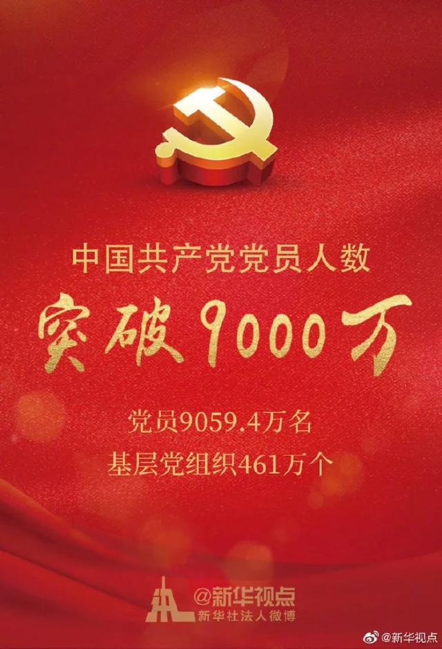 中國共產(chǎn)黨黨員總量突破9000萬，一圖看懂隊(duì)伍結(jié)構(gòu)