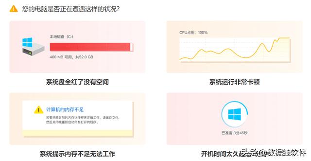c盤(pán)空間太小怎么調(diào)整(怎么增加c盤(pán)空間)(2)