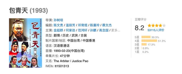 90后必看十部老電視劇（90年代經(jīng)典的電視?。?11)