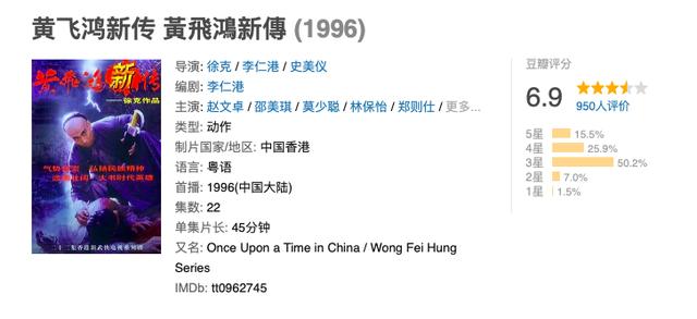 90后必看十部老電視劇（90年代經(jīng)典的電視?。?13)