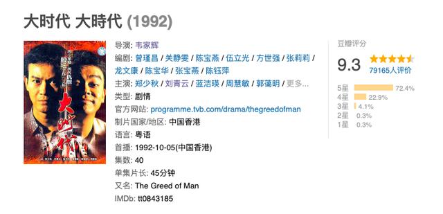 90后必看十部老電視?。?0年代經(jīng)典的電視?。?19)
