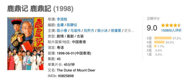 90后必看十部老電視劇（90年代經(jīng)典的電視?。?5)