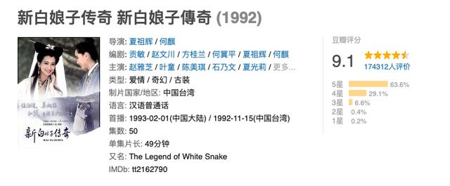 90后必看十部老電視?。?0年代經(jīng)典的電視劇）(1)
