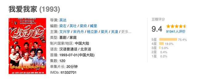 90后必看十部老電視?。?0年代經(jīng)典的電視?。?17)