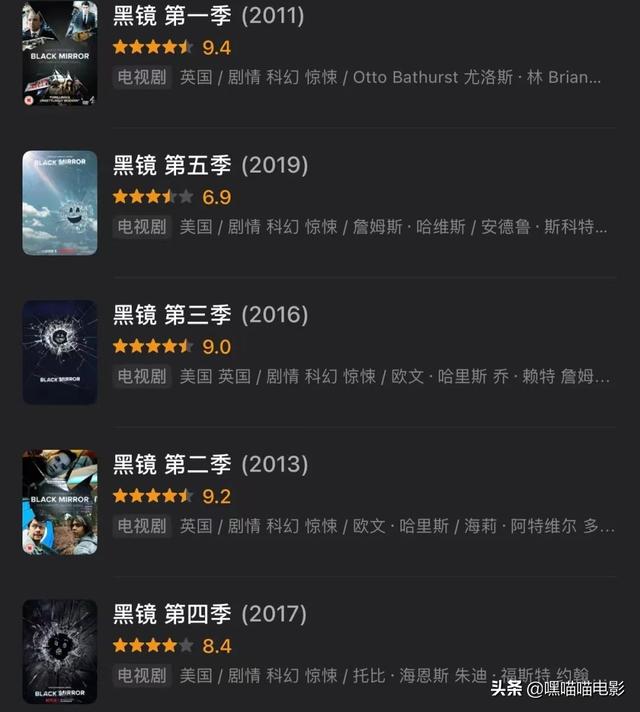 推薦六部高分英劇（值得熬夜去刷的經(jīng)典頂級(jí)英?。?30)
