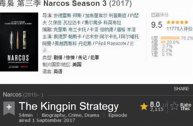 10部必看的高分美?。ūP點(diǎn)今年豆瓣9.0分以上的）(31)
