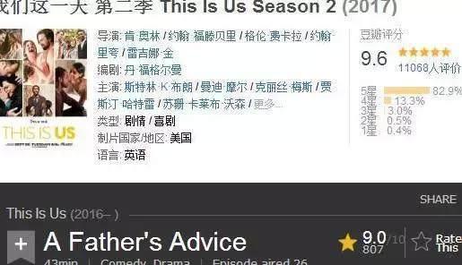 10部必看的高分美?。ūP點(diǎn)今年豆瓣9.0分以上的）(41)