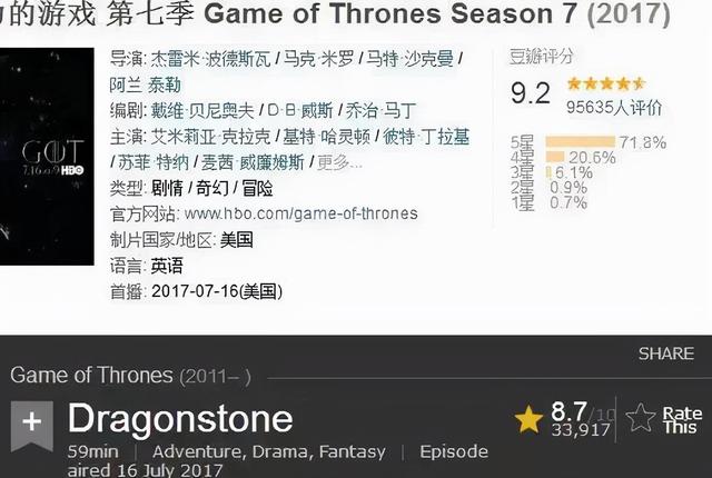10部必看的高分美?。ūP點(diǎn)今年豆瓣9.0分以上的）(19)