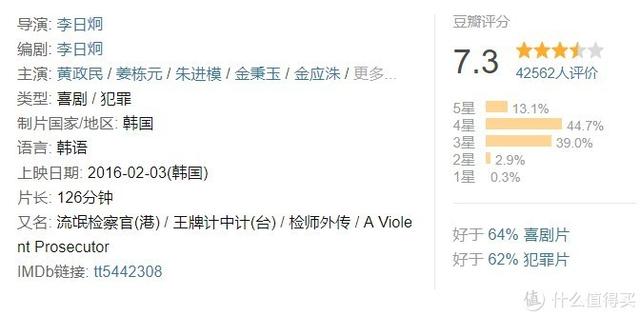 十大必看經(jīng)典韓國(guó)電影(24部精選韓國(guó)高分電影)(69)