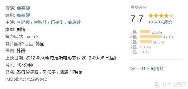 十大必看經(jīng)典韓國(guó)電影(24部精選韓國(guó)高分電影)(38)