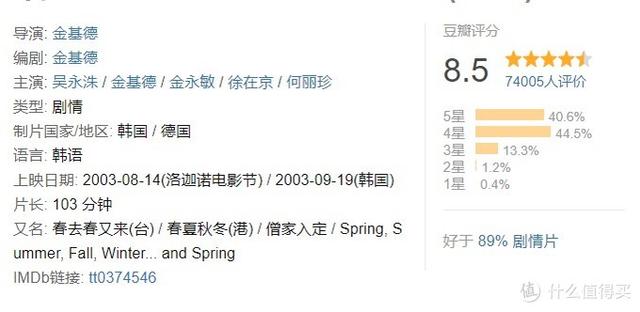 十大必看經(jīng)典韓國(guó)電影(24部精選韓國(guó)高分電影)(62)