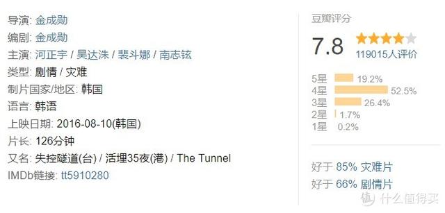 十大必看經(jīng)典韓國(guó)電影(24部精選韓國(guó)高分電影)(46)