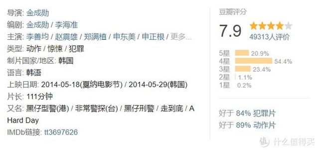 十大必看經(jīng)典韓國(guó)電影(24部精選韓國(guó)高分電影)(58)