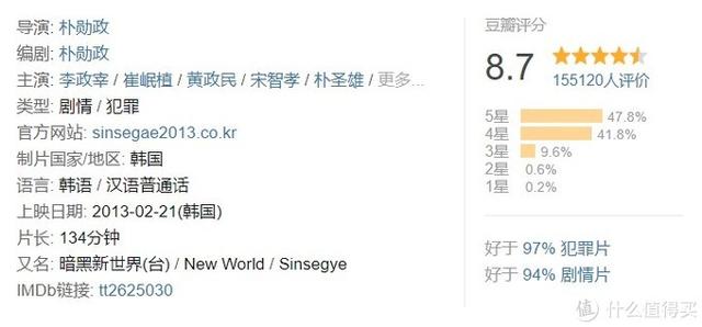 十大必看經(jīng)典韓國(guó)電影(24部精選韓國(guó)高分電影)(84)
