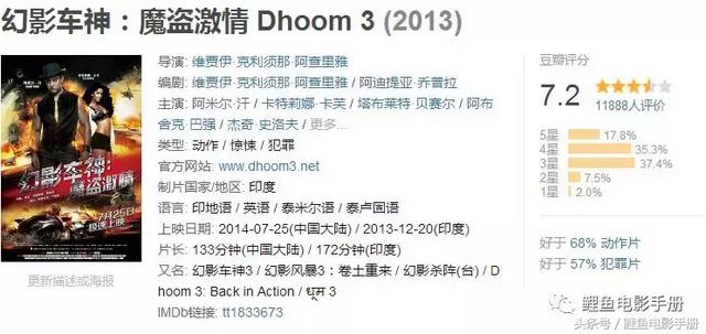 8部值得一看的印度電影(必看的三十部印度經(jīng)典電影)(54)