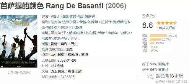 8部值得一看的印度電影(必看的三十部印度經(jīng)典電影)(40)