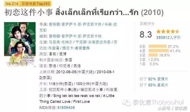十部必看泰國電影(這10部超純愛的泰國電影你不能不看)(7)