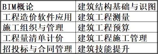 山東理工大學 建筑工程學院(山東省特色名校優(yōu)質(zhì)校)(11)
