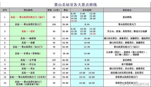 宏村旅游攻略超詳細(xì)(水墨宏村旅行最全攻略)(18)