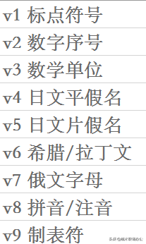 特殊符號如何輸入？鍵盤上的按鍵竟然一直不知道這樣用