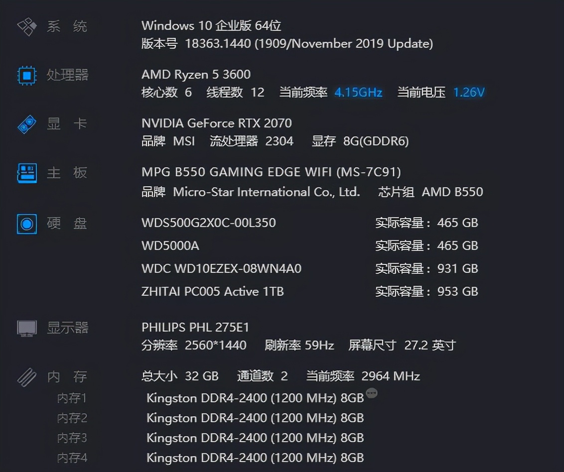 推薦幾款比較好用的電腦硬件測(cè)試&錄屏工具