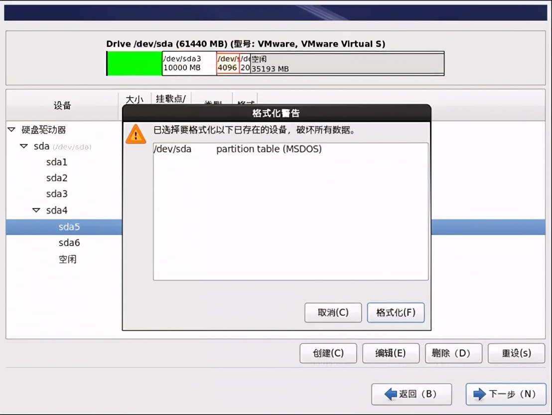 linux學(xué)習(xí)筆記:如何安裝Linux系統(tǒng)